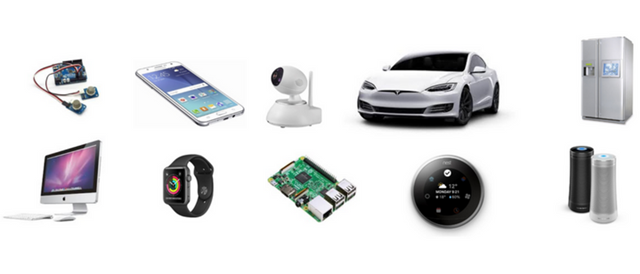 Devices IoT (Visual).png