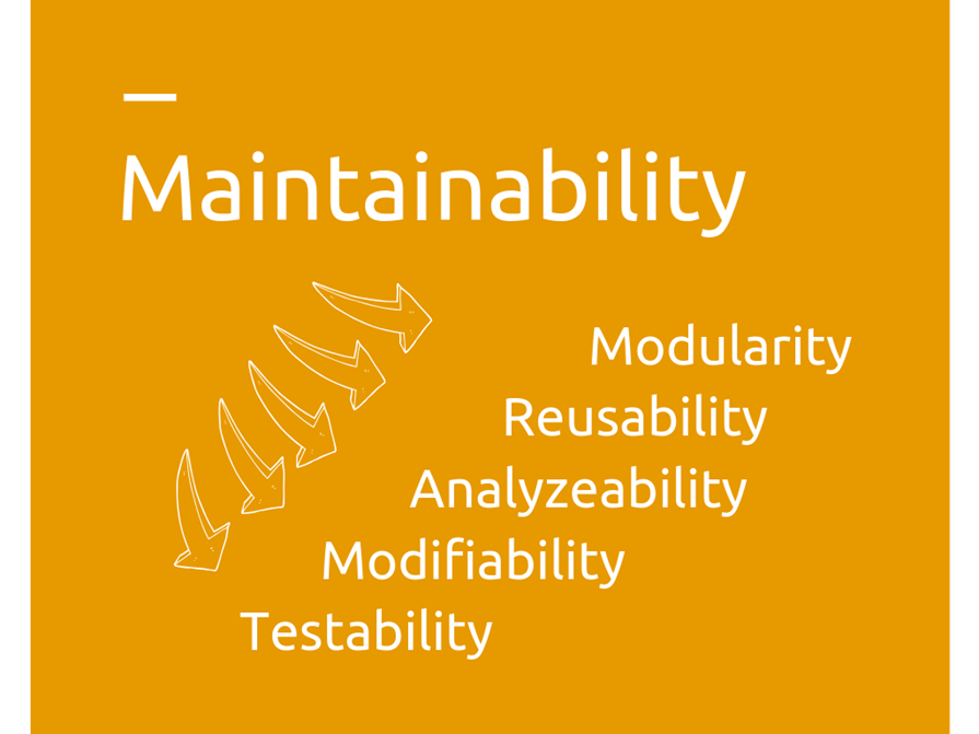 Software Due Diligence ISO Maintainability (4)