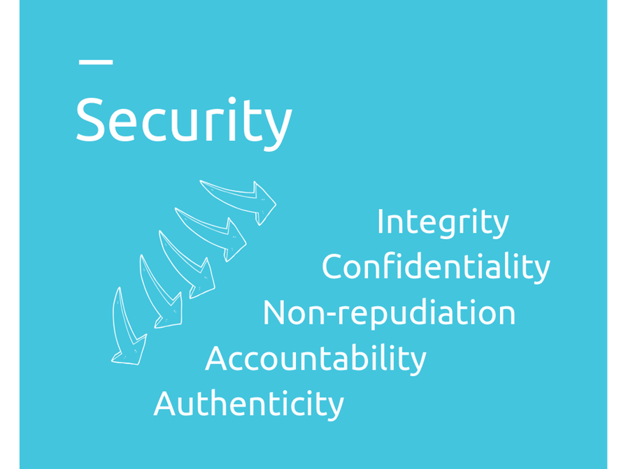 Software Due Diligence ISO Security (2)