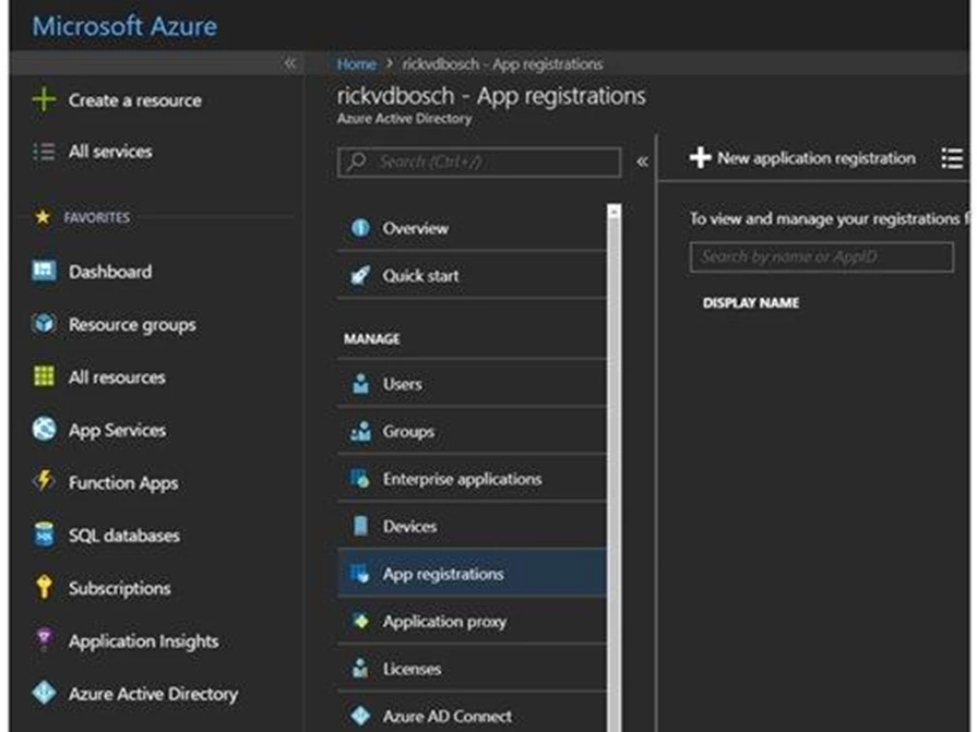 Handleiding Een Azure Active Directory Gastgebruiker Uitnodigen App Registratie Betabit