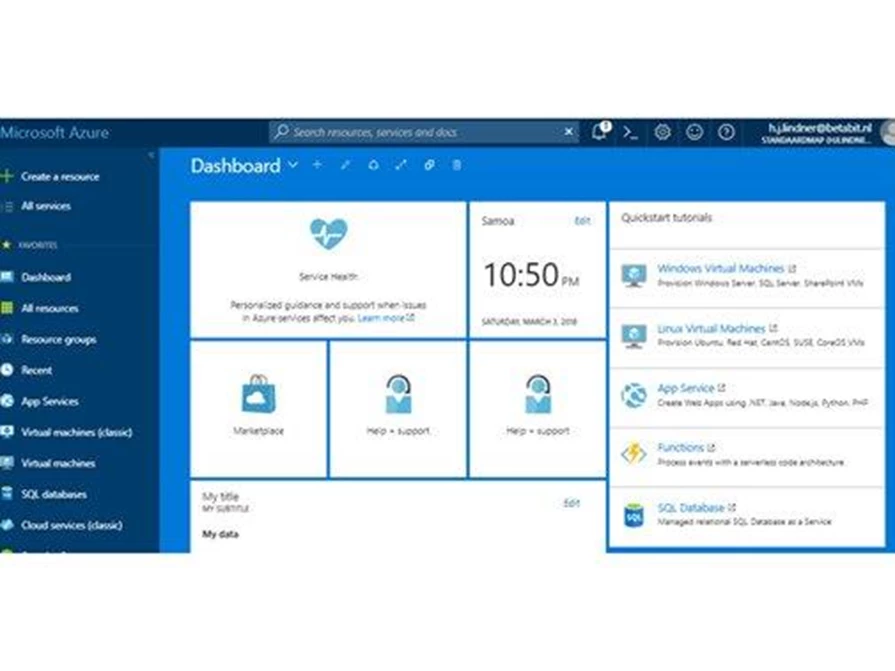 Profiteren Van De Azure Iot Hub Azure Portal Betabit