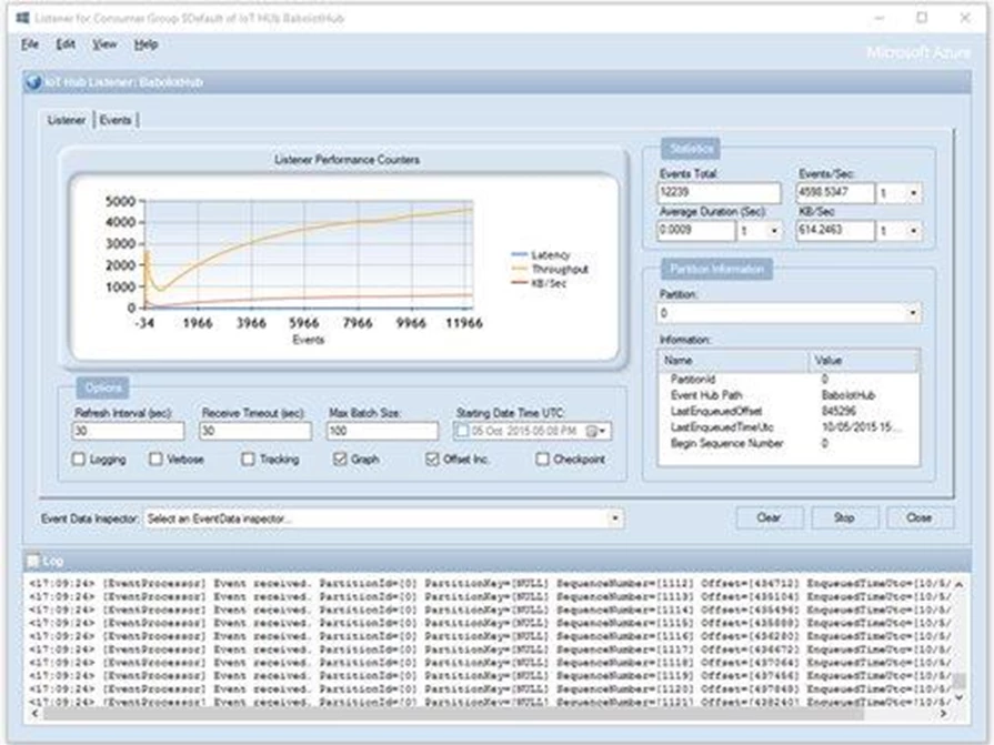 Profiteren Van De Azure Iot Hub De Service Bus Explorer Betabit