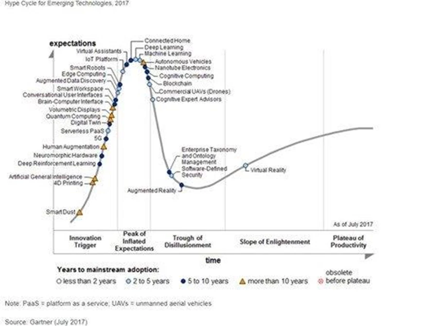 Serverless Stand Van Zaken Blijvertje Betabit